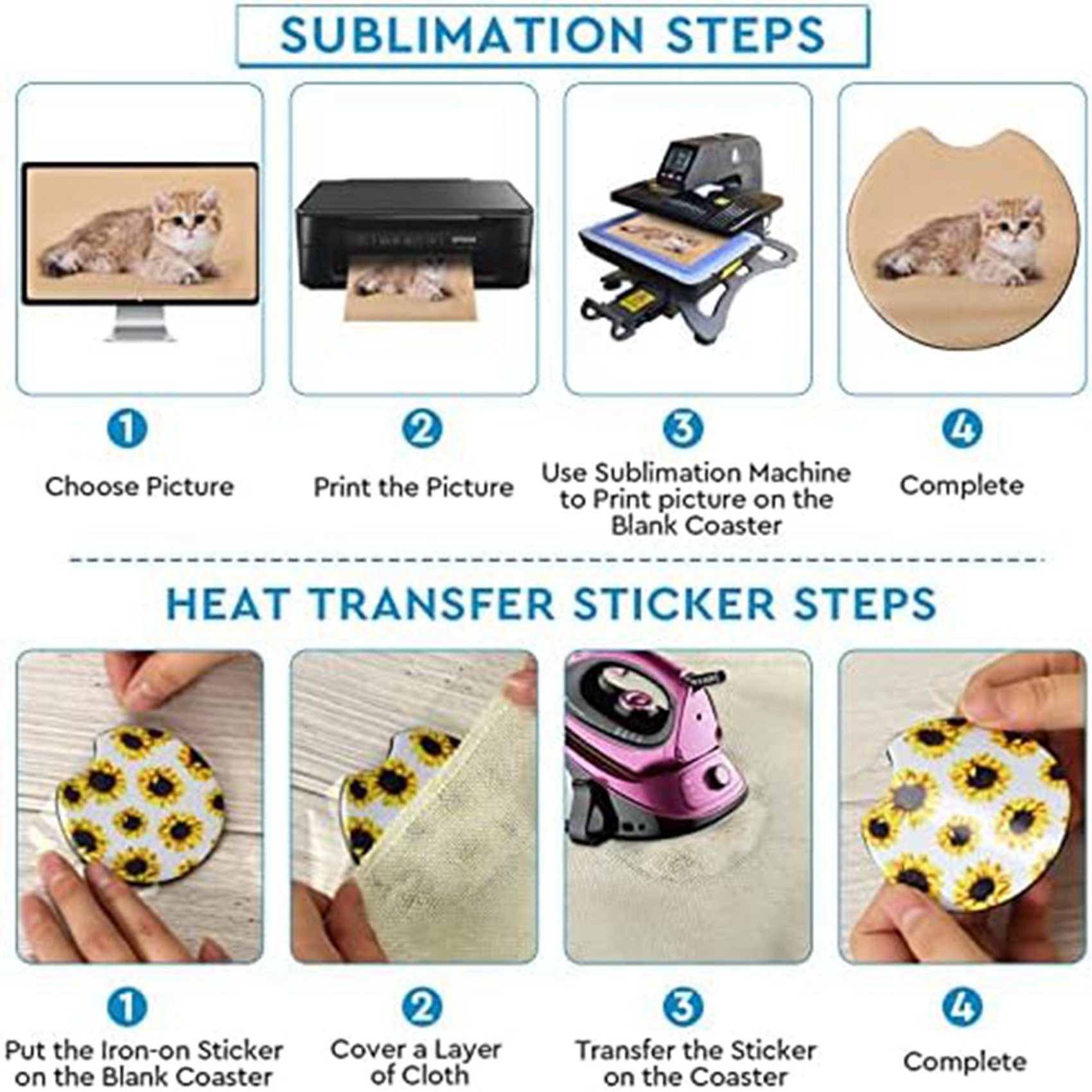 Coaster Sublimation Blank - F-F 40 STUKS Vierkante Sublimatie Blanks