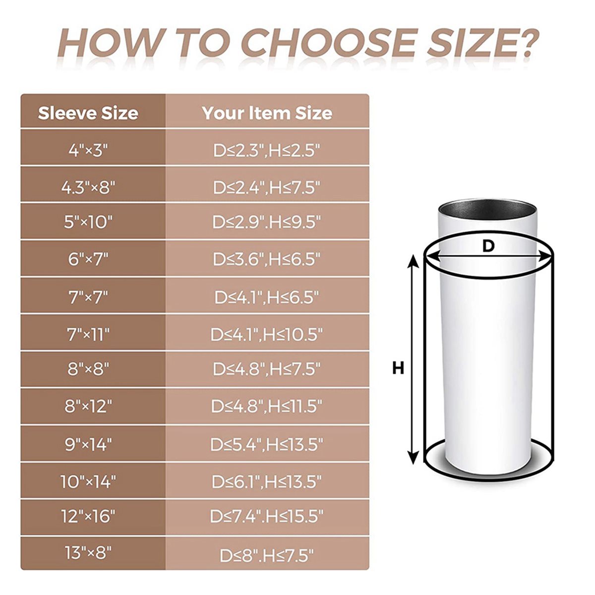 Sublimation Mug White - BAAE 420 stuks sublimatie krimpfolie 5x10