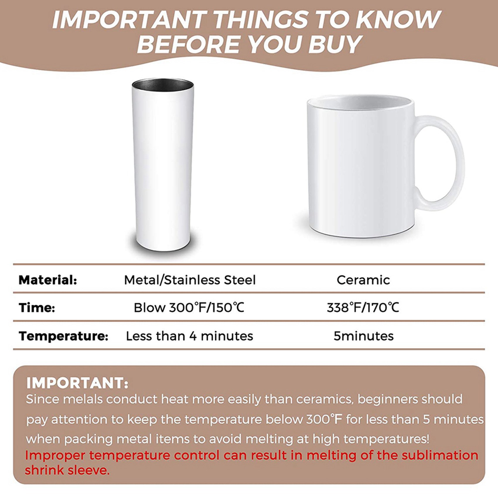 N09R-140 Stuks Sublimatie Krim - Sublimation Mug White recensie en prijs