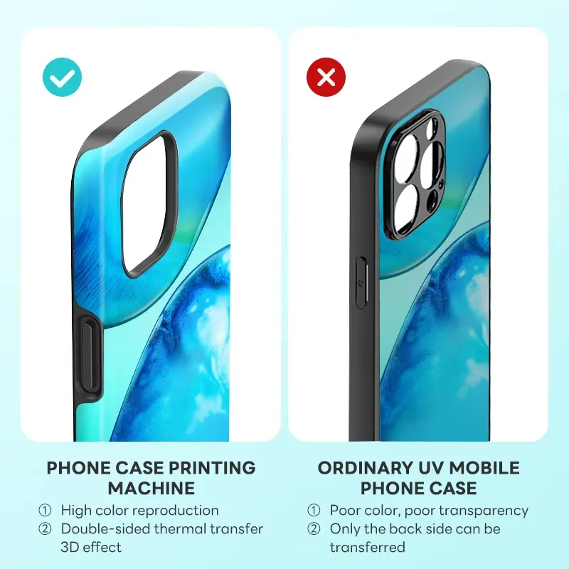 Warmteoverdrachtsmachine voor  - Phone Case Blank Print recensie en prijs