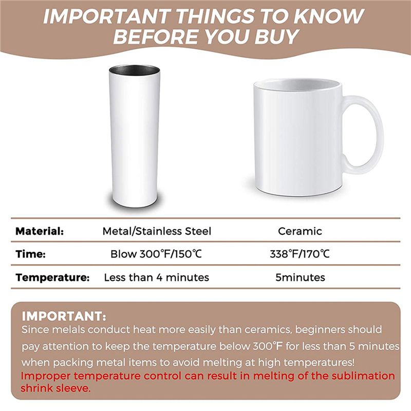 A27F-280 Stuks Sublimatie Krim - Sublimation Mug White recensie en prijs