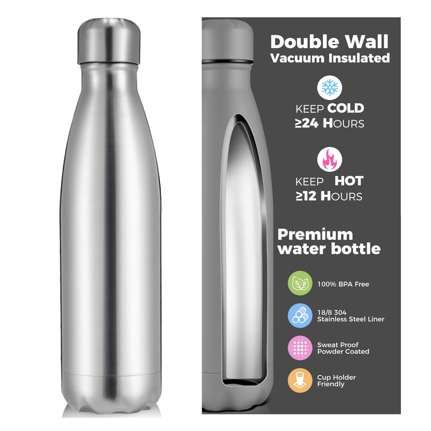Outdoor Sport Dubbelwandige Rv - Water Bottle Blank recensie en prijs