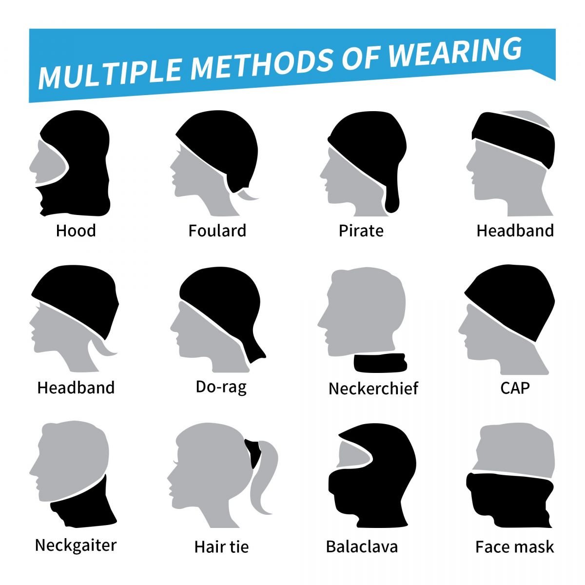 Midden-Oosten Keffiyeh Bandana - Bandana Blank White recensie en prijs